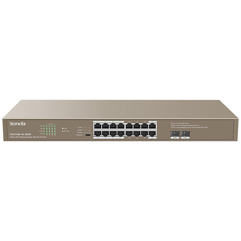 Коммутатор Tenda TEG1118P-16-250W Коммутатор неуправляемый PoE, 16 портов 16x1 Гбит/с, PoE 16х30 Вт (до 230Вт), SFP 2x1 Гбит/с, установка в стойку