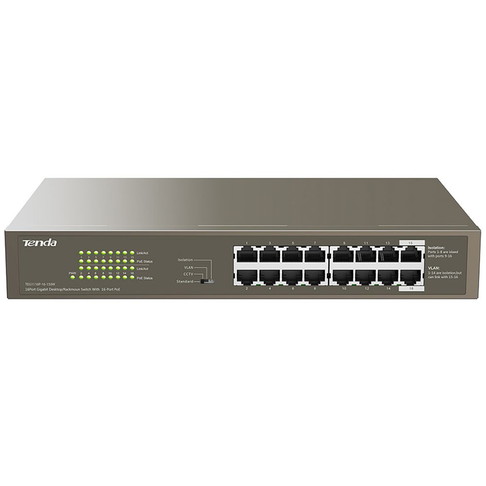 Коммутатор Tenda TEG1116P-16-150W Коммутатор неуправляемый PoE, 16 портов 16x1 Гбит/с, PoE 16х30 Вт (до 135Вт), установка в стойку