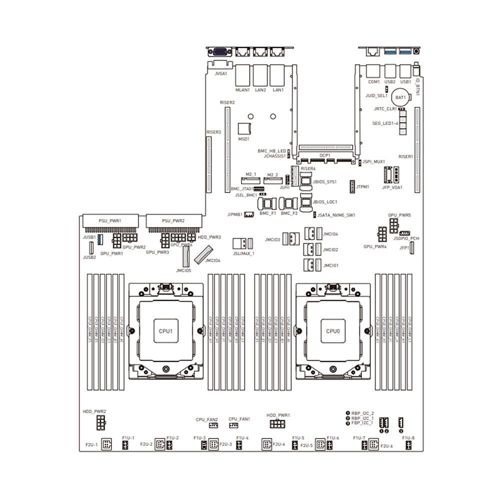 Материнская плата MSI MS-S3121 (919-S3121-101)